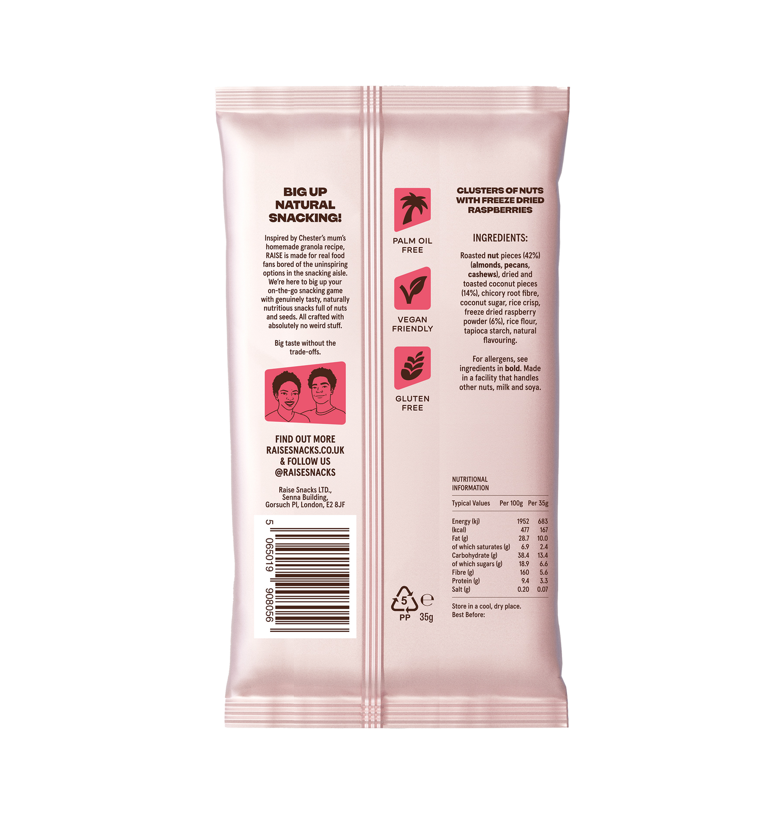 Raspberry & Roasted Almond